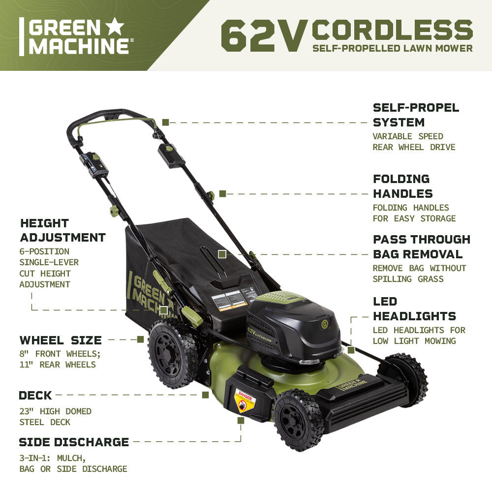 62V Brushless 23-inch Cordless Electric Self-Propelled Lawn Mower with two 4.0 Ah Batteries and Rapid Charger