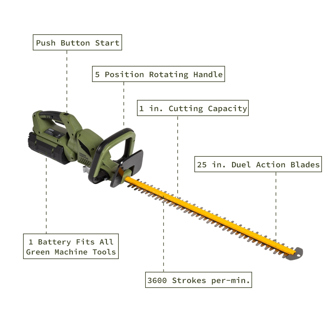 Push button start, 5 position rotating handle, 1 inch cutting capacity, 25 inch dual action blades, 1 battery fits all Green Machine tools, and 3600 strokes per minute.