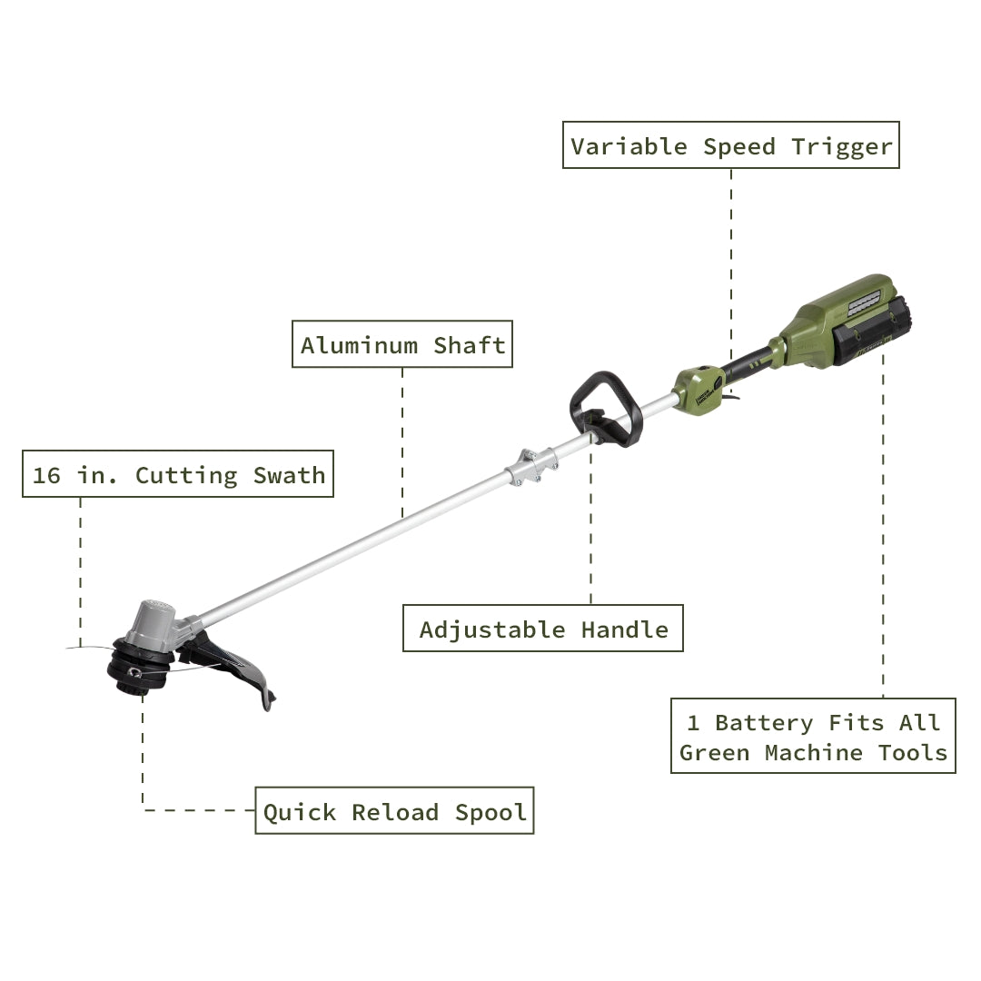 16 inch cutting swath, aluminum shaft, variable speed trigger, quick reload spool, adjustable handle, and 1 battery fits all Green Machine tools.