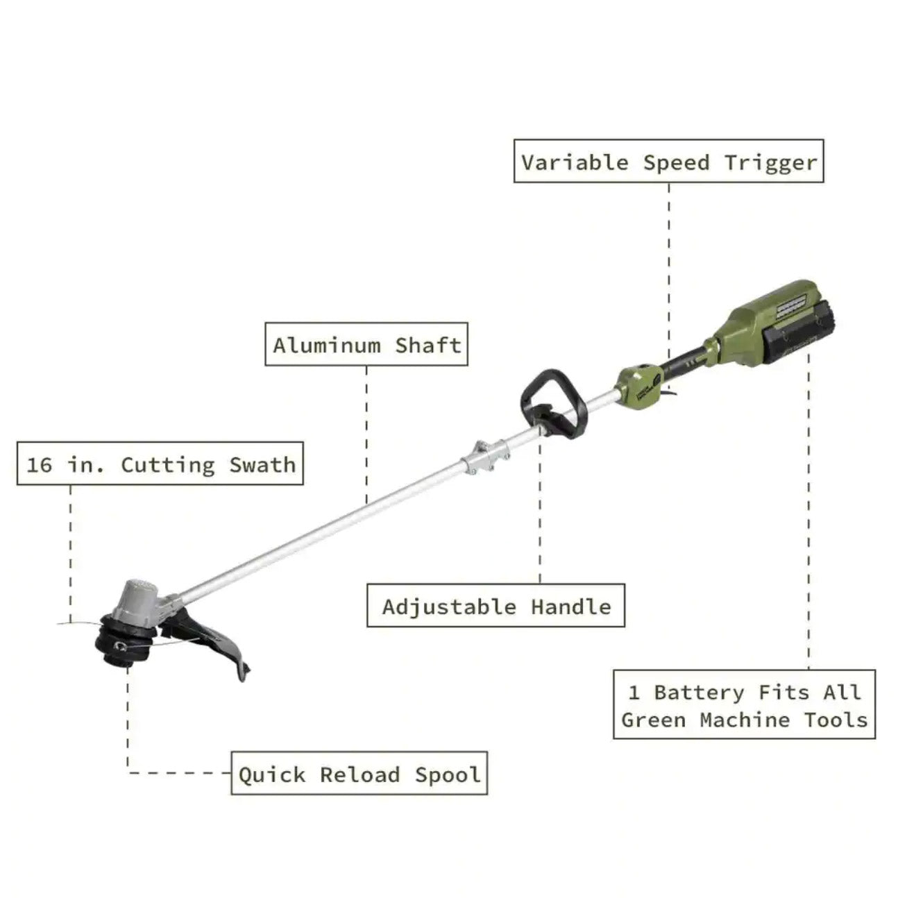 62V Cordless String Trimmer 16&quot; Cut Path with 2.5 Ah Battery and Charger