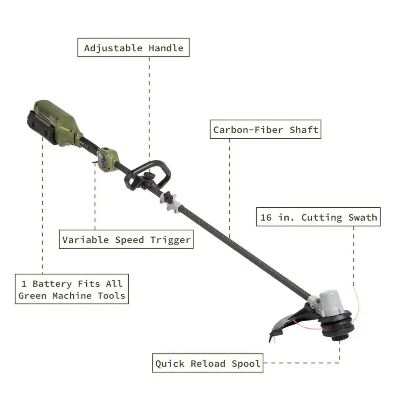 62V Cordless String Trimmer Carbon Fiber Shaft 16" Cut Path with 2.5 Ah Battery and Charger