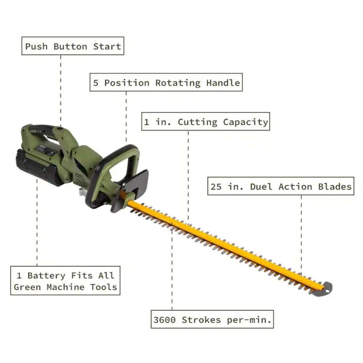 62V Cordless  25" Hedge Trimmer with 2.5 Ah Battery and Rapid Charger