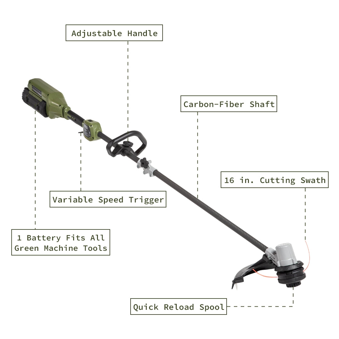 Adjustable handle, carbon-fiber shaft, 16 inch cutting swath, 1 battery fits all Green Machine tools, variable speed trigger, and quick reload spool.